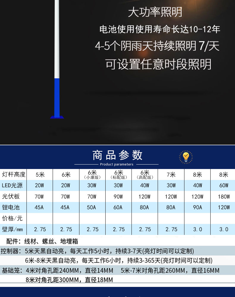  New rural solar street lights(图8)