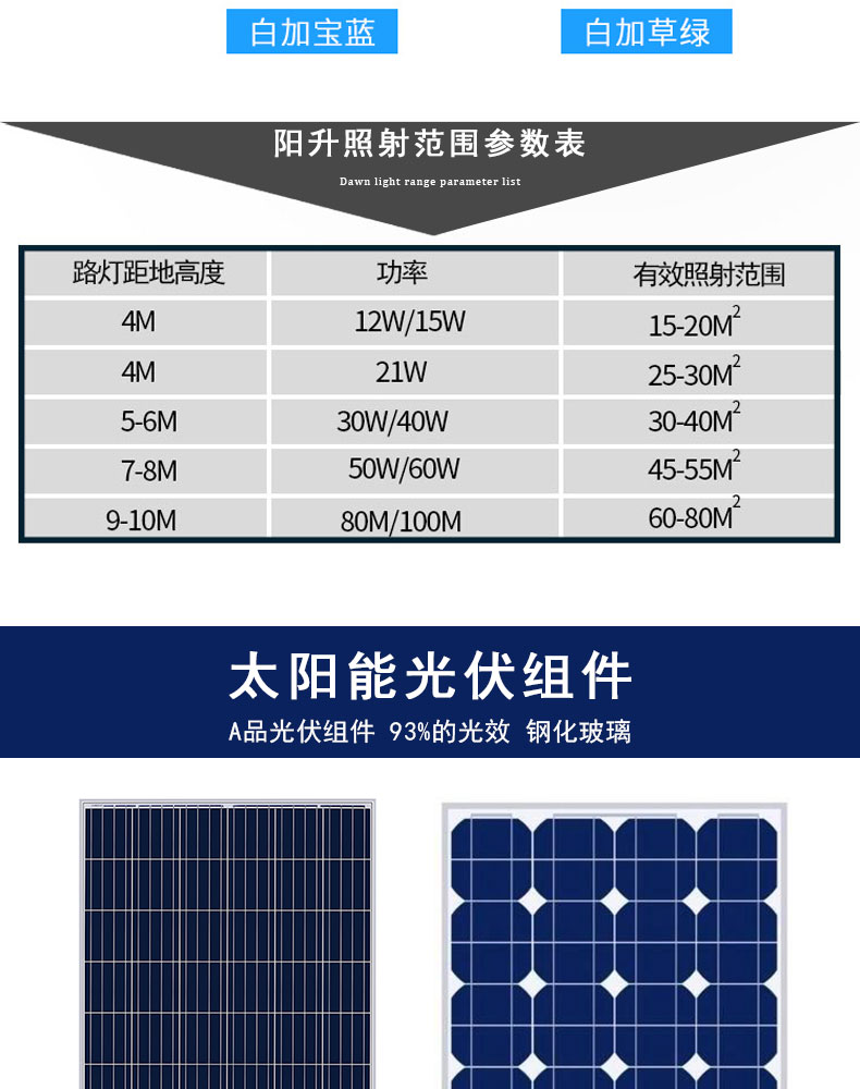  New rural solar street lights(图5)