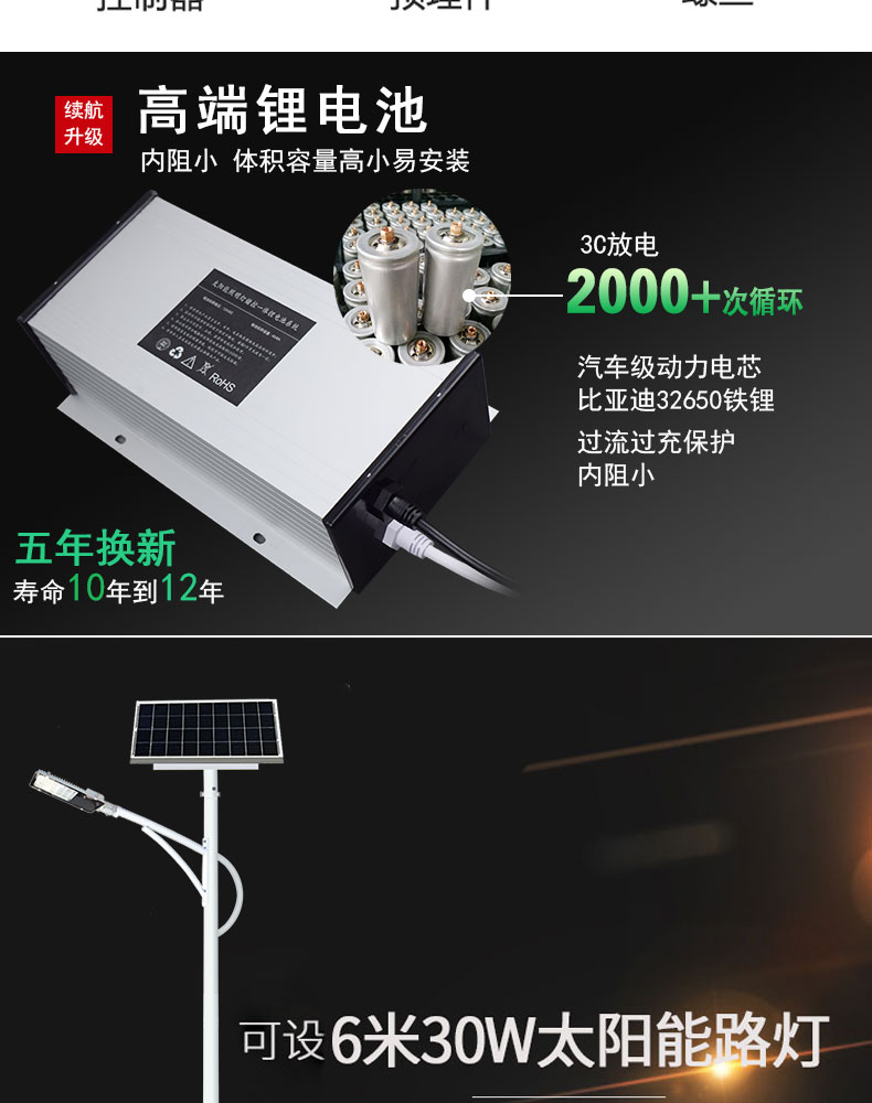  New rural solar street lights(图7)