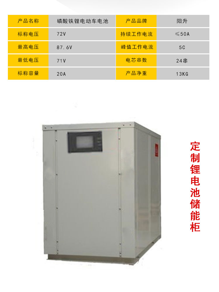 60V20AH Driving force Lithium Battery for Electric Vehicles(图14)