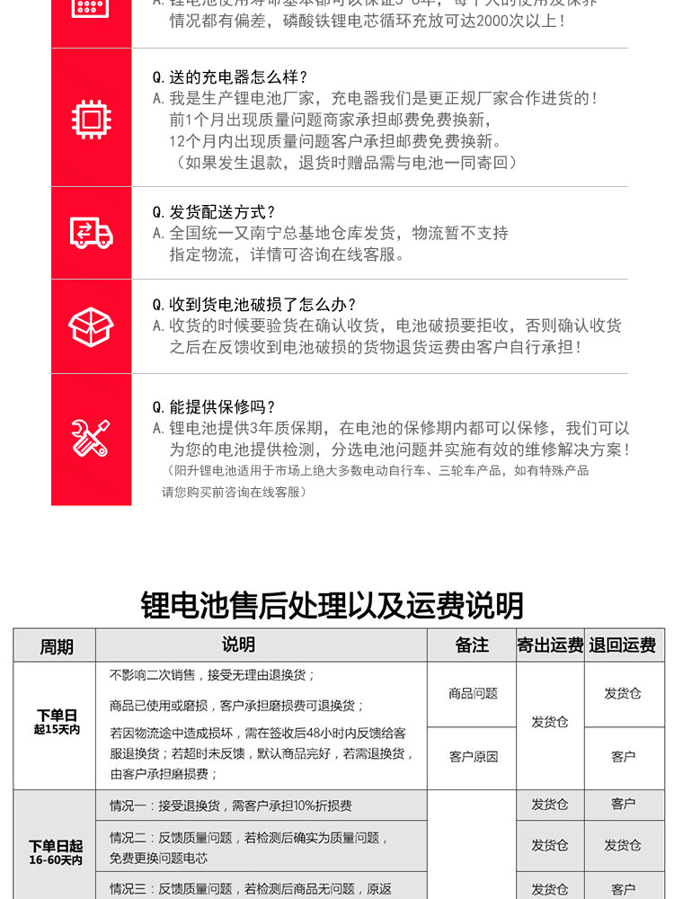 60V20AH Driving force Lithium Battery for Electric Vehicles(图17)