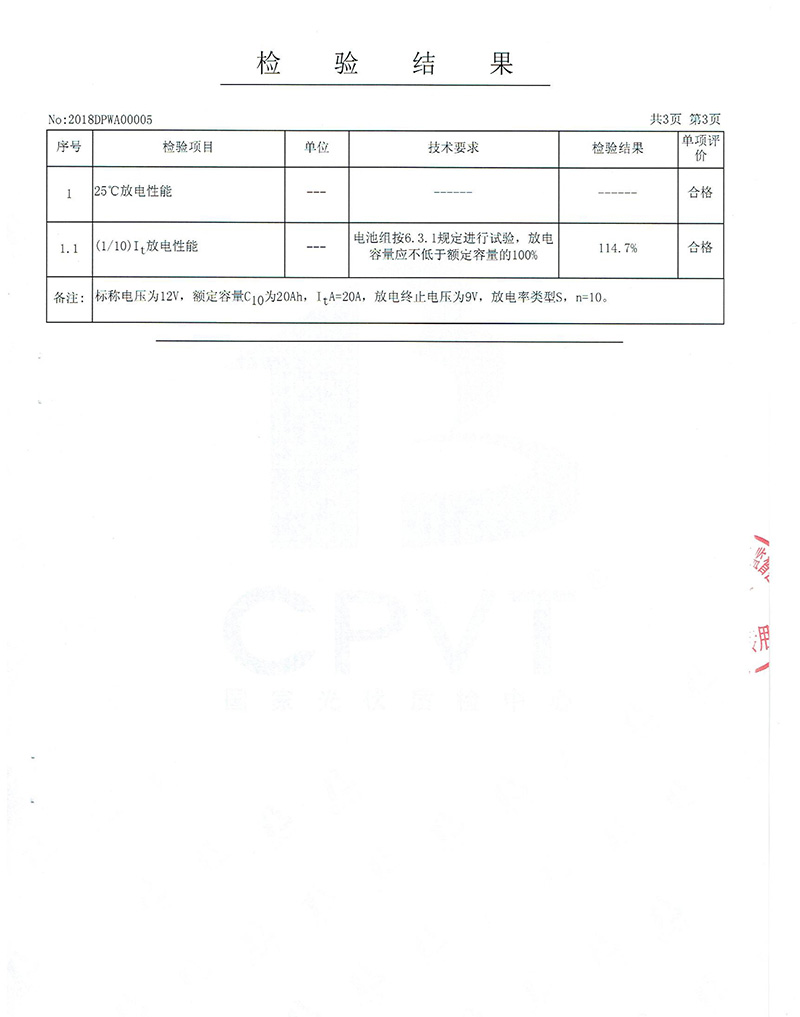 Test report of 20AH Lithium Battery(图4)
