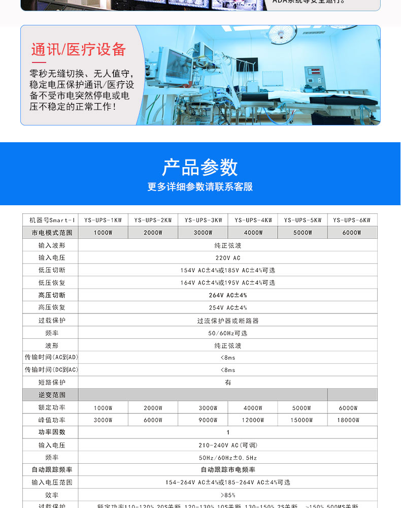 Solar UPS  Lithium Battery Energy Storage System(图9)