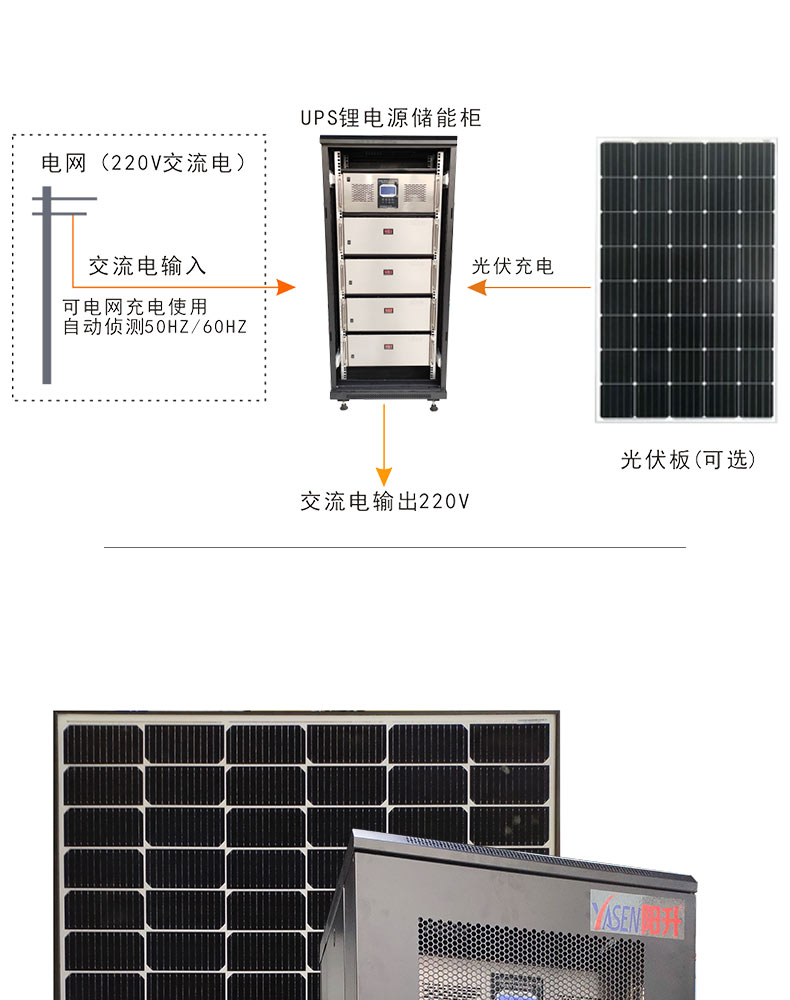 Solar UPS  Lithium Battery Energy Storage System(图14)