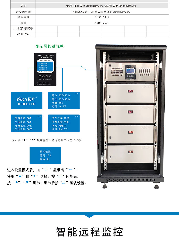 UPS  Lithium Battery Energy Storage System(图10)