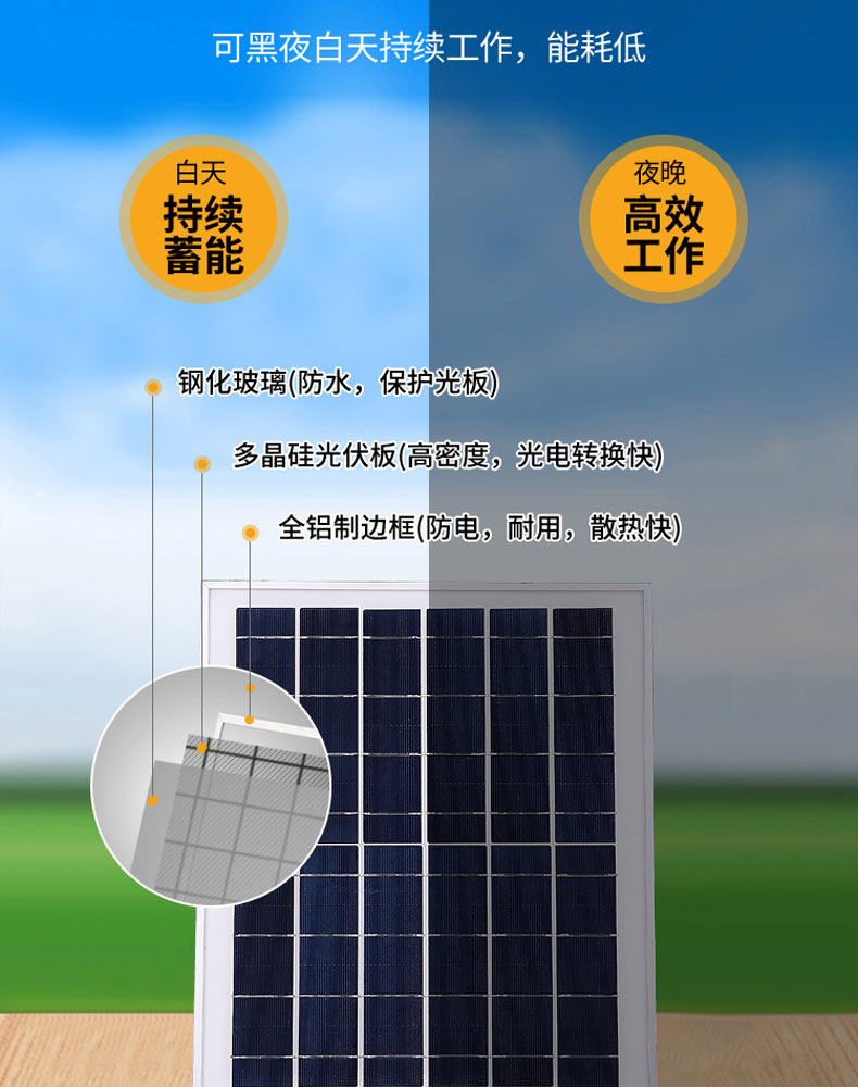 Solar Wall-mounted Light(图10)
