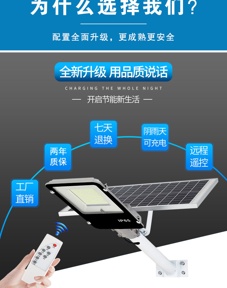Solar Wall-mounted Light(图7)