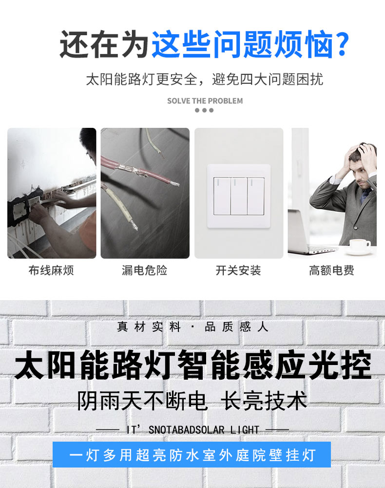 Solar Wall-mounted Light(图1)