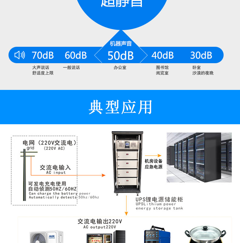 一体化UPS锂电源系统(图13)