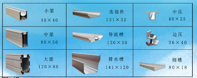 光伏支架的应用领域主要是哪些(图1)